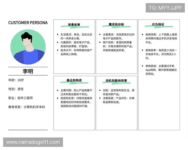 利用云开国际站实现多语言支持满足不同国家用户的个性化需求